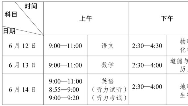 数据不如恩比德？奥尼尔：我被4人包夹 换算下来我场均120分